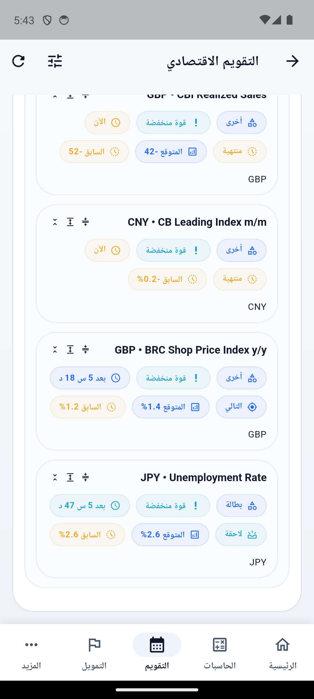 قائمة أحداث التقويم الاقتصادي داخل Traders Hand.